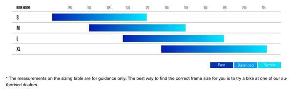 VTT Électrique Tout-Suspendu Orbea Rise LT H10 Shimano Deore XT/SLX 12V 630 Wh 29'' Noir Diamond Vert Splash Olive 2025 – Image 3